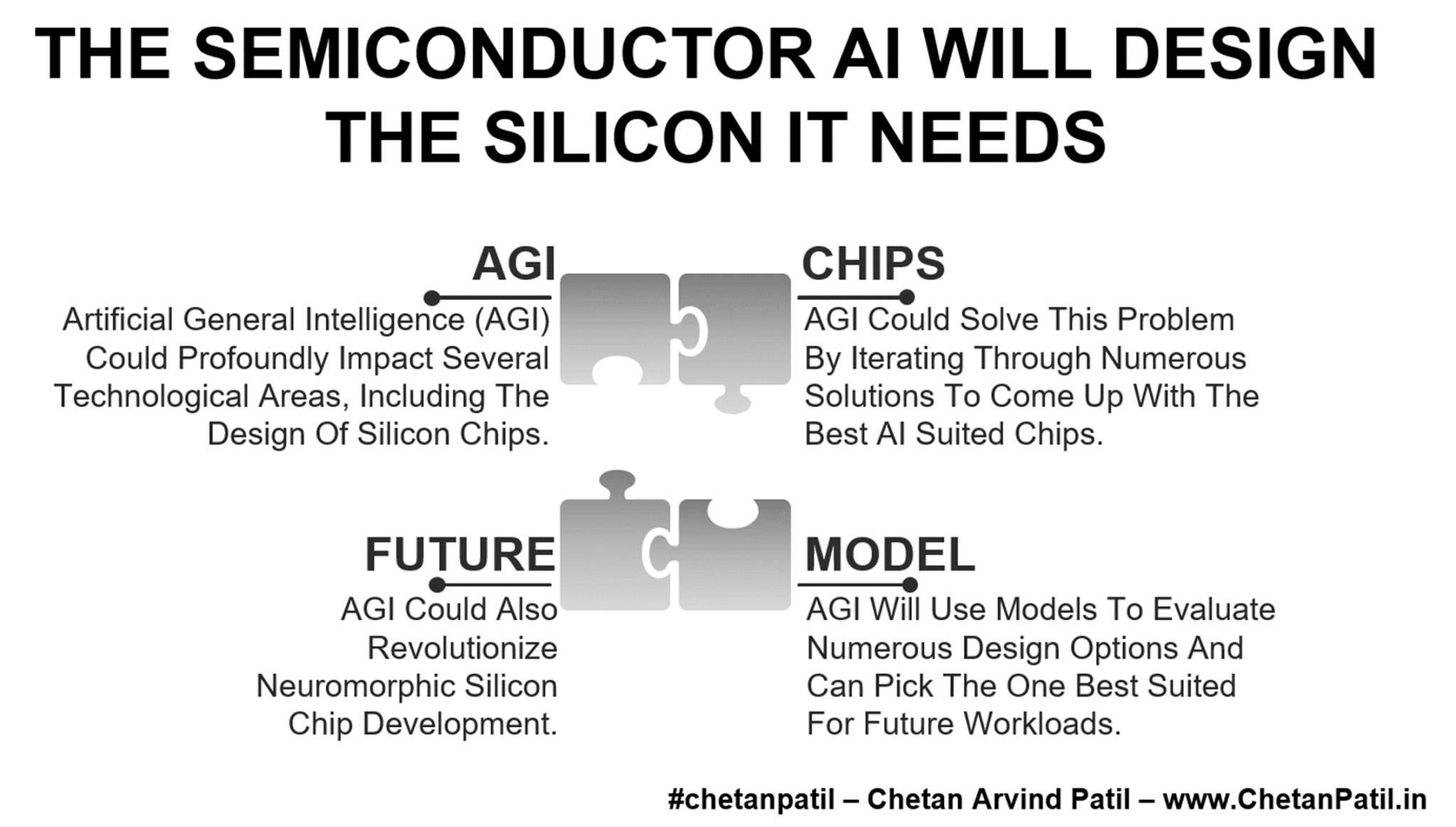 The Semiconductor AI Will Design The Silicon It Needs - #chetanpatil ...